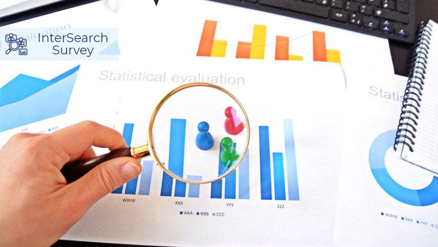 International recruiting trends survey